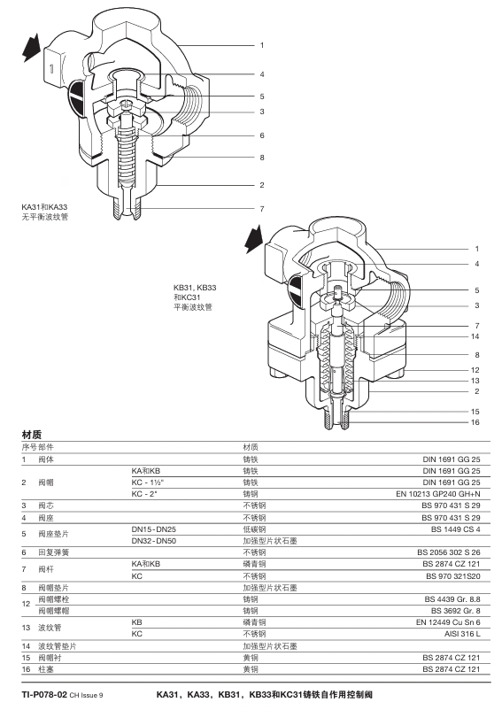 betway体育手机APP自作用控製閥零件材料