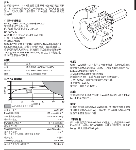 betway体育手机APPGilflo ILVA 流量計中文說明書(shu) 