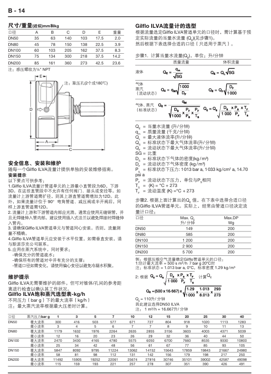 betway体育手机APPGilflo ILVA 流量計中文說明書(shu) 