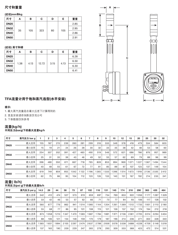 進口betway体育手机APPTFA飽和蒸汽流量計連接尺寸圖