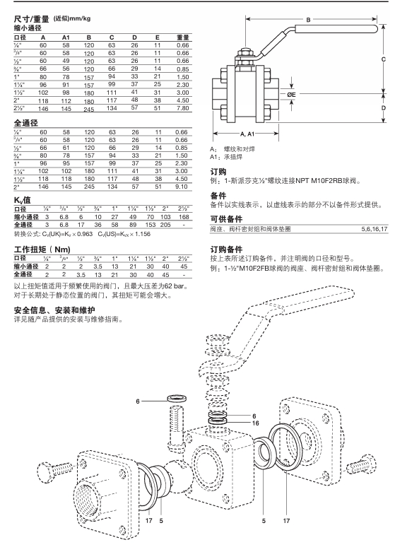betway体育手机APPM10F三片式絲(si) 扣球閥外形鏈接尺寸