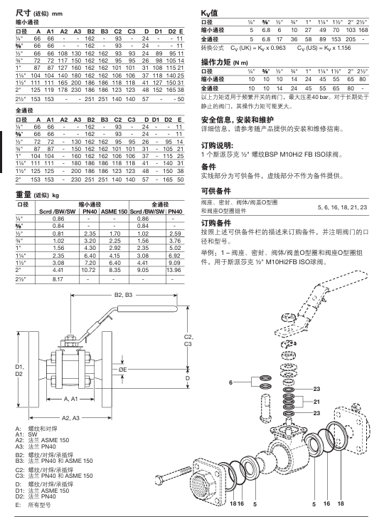 betway体育手机APPM10Hi ISO球閥連接尺寸圖