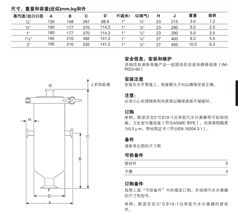 betway体育手机APPCS10-1不鏽鋼潔淨型汽水分離器連接尺寸圖