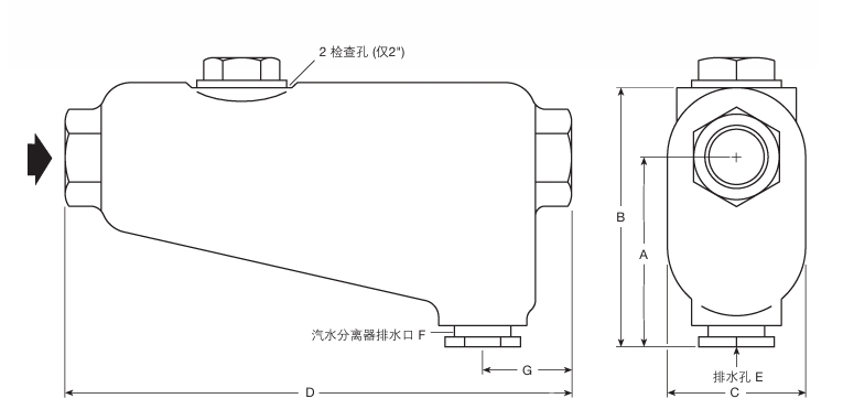 betway体育手机APPS12汽水分離器結構圖