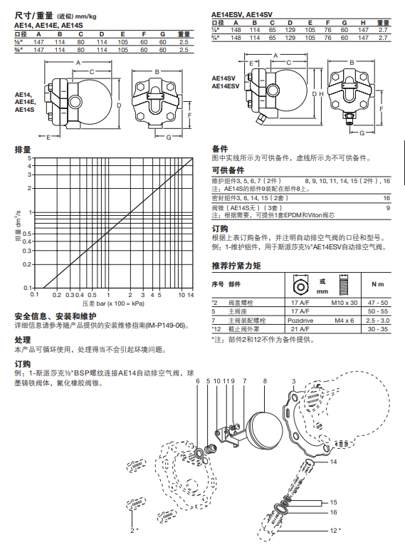 betway体育手机APPAE14球墨鑄鐵液體(ti) 自動排空氣閥尺寸參數