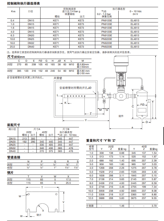 betway体育手机APP蒸汽加濕器尺寸參數