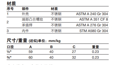 betway体育手机APPDF1消音器零件材料，尺寸重量