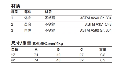 betway体育手机APPDF2消音器材質尺寸