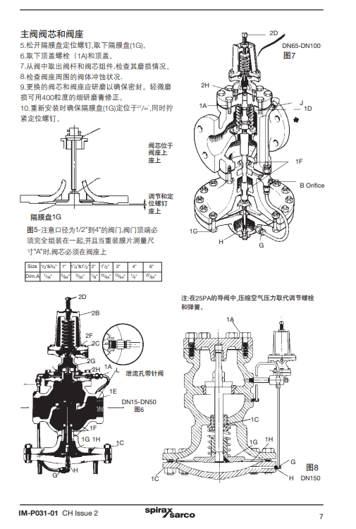 betway体育手机APP減壓閥25P說明書(shu) 7