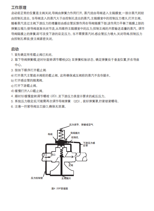 betway体育手机APP減壓閥25P說明書(shu) 4
