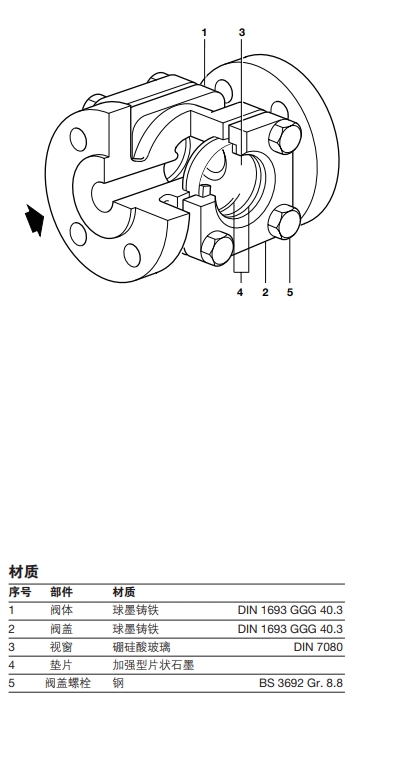 betway体育手机APPSG253觀視鏡結構材料圖