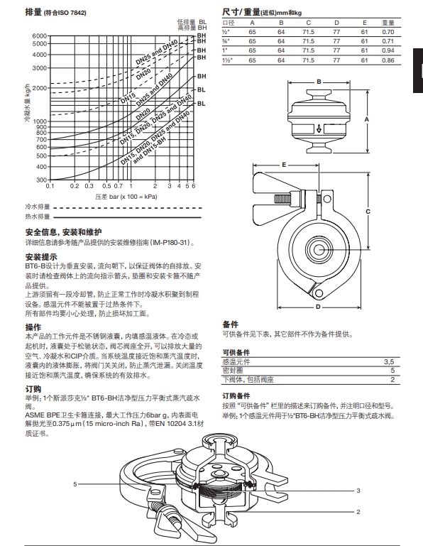 betway体育手机APPBT6-B潔淨型壓力平衡式betway体育手机版登录閥尺寸重量