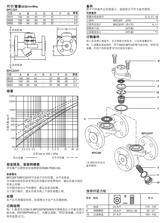 BPC32F和BPC32YF壓力平衡式熱靜力型betway体育手机版登录閥尺寸重量