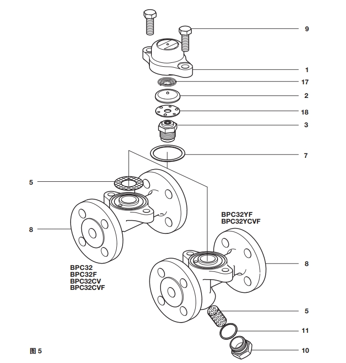 BPC32, BPC32Y, BPC32F, BPC32YF, BPC32CV, BPC32CVF, BPC32YCV 和 BPCYCVF壓力平衡式熱靜力betway体育手机版登录閥結構圖