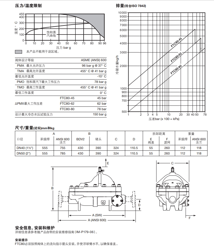 FTC80浮球疏水閥技術參數