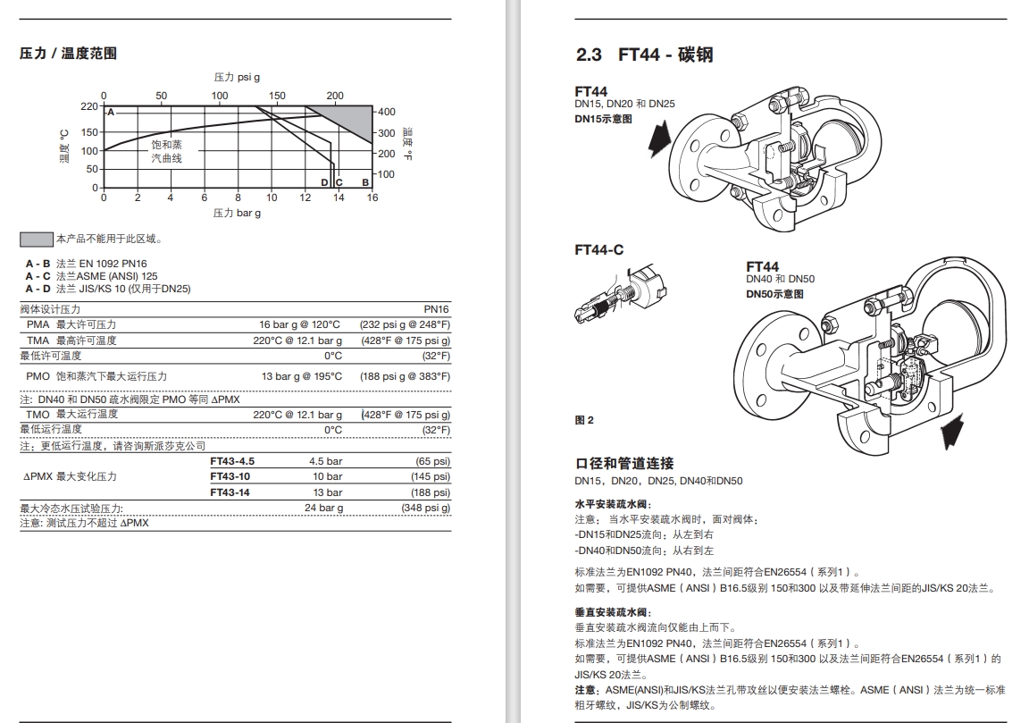 betway体育手机APP浮球疏水閥說明書(shu) 5