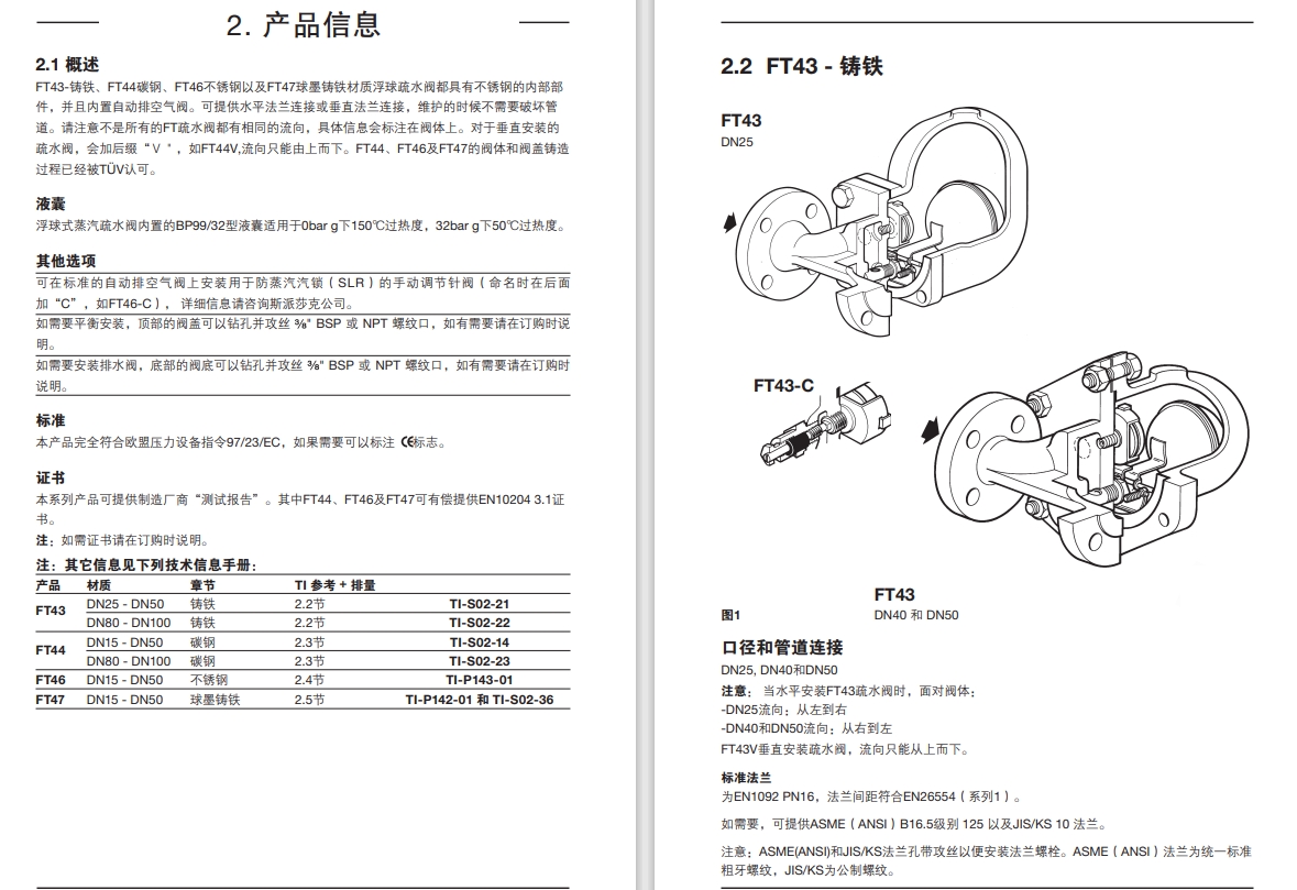 betway体育手机APP浮球疏水閥說明書(shu) 4