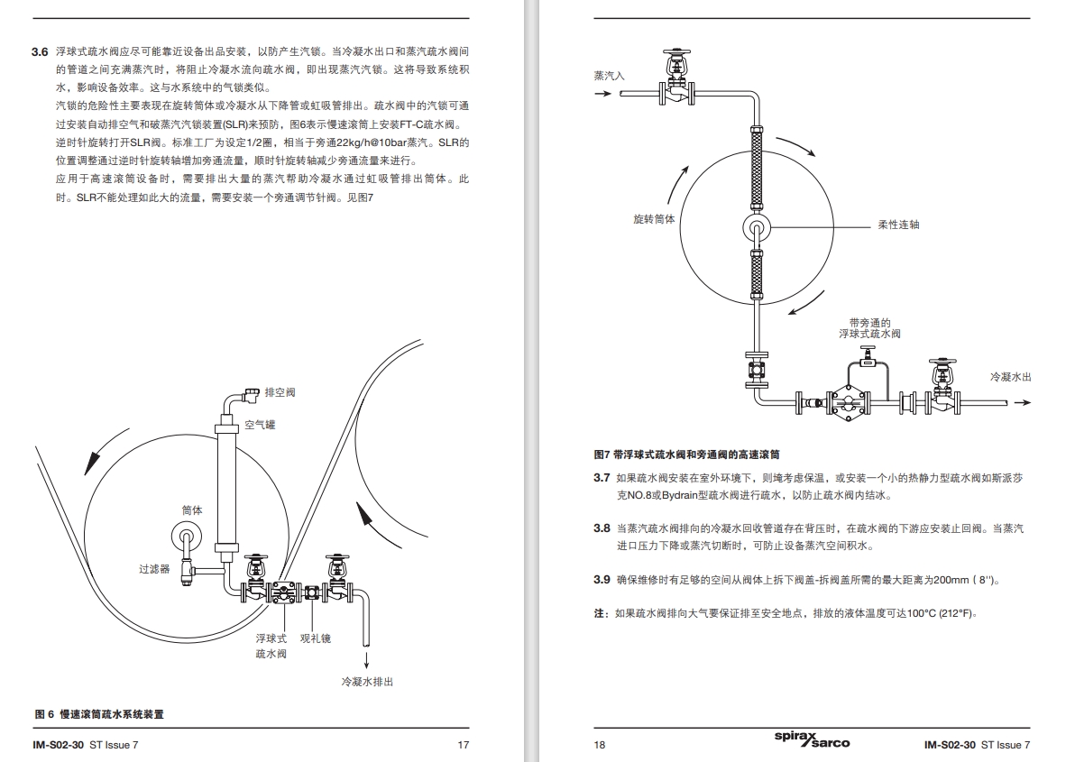 betway体育手机APP浮球疏水閥說明書(shu) 9