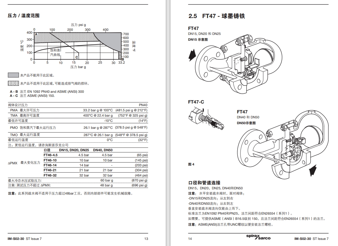 betway体育手机APP浮球疏水閥說明書(shu) 7