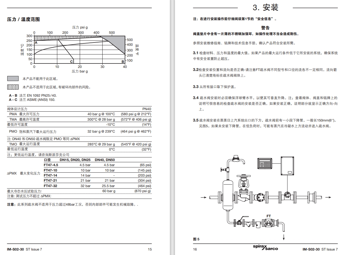 betway体育手机APP浮球疏水閥說明書(shu) 8