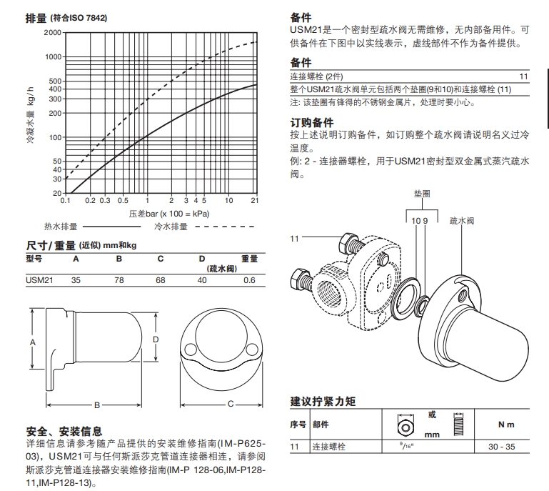 USM21密封型雙金屬式疏水閥技術參數
