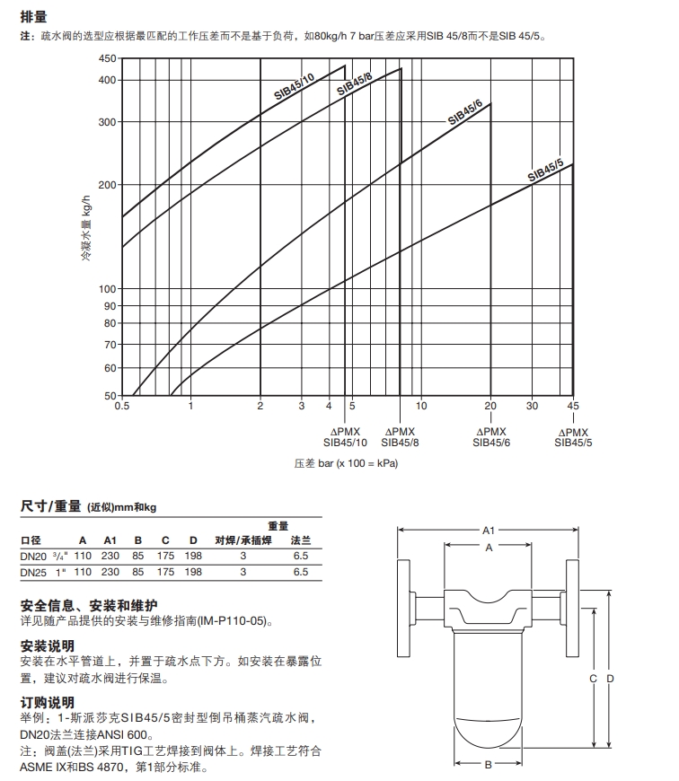 SIB45密封型倒吊桶betway体育手机版登录閥重量尺寸圖