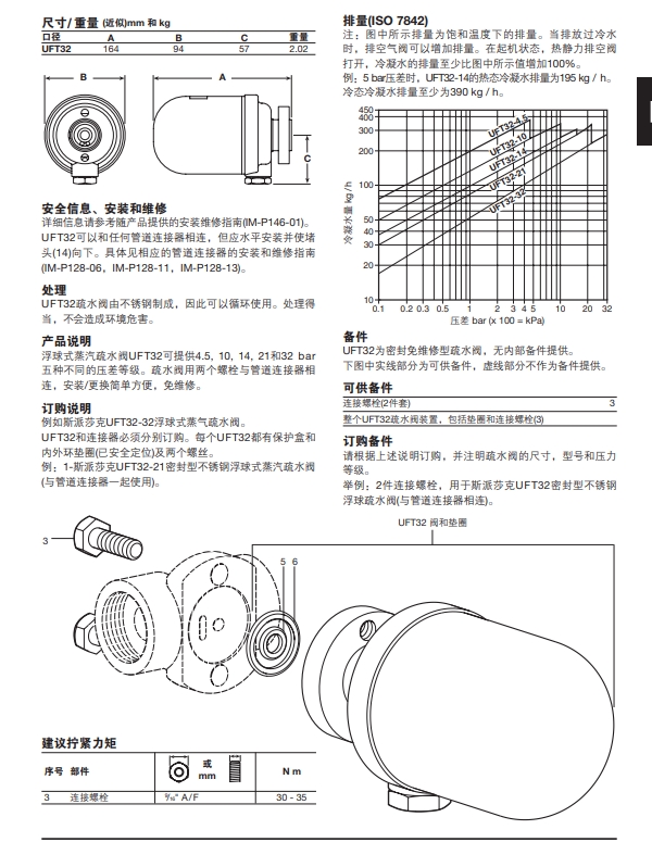 UFT32不鏽鋼浮球式betway体育手机版登录閥技術參數