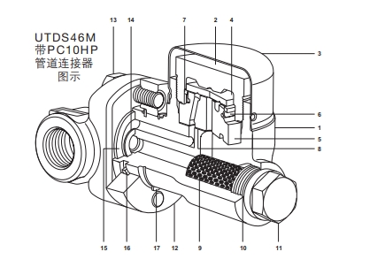 UTDS46M熱動力型betway体育手机版登录閥結構圖