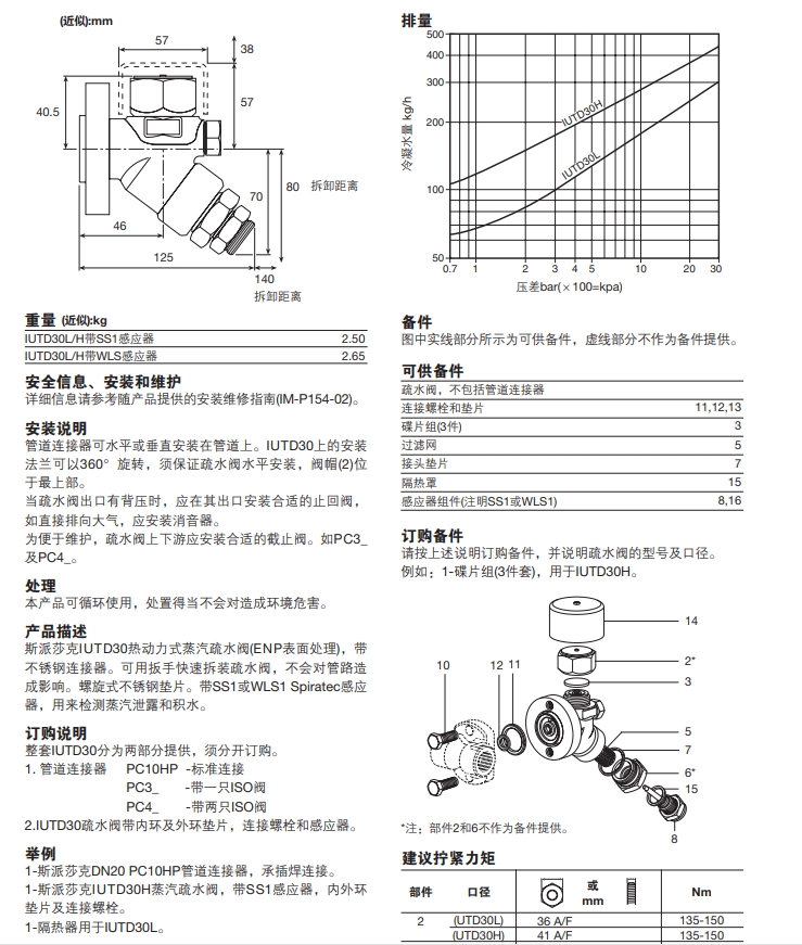 IUTD30L和IUTD30H熱動力betway体育手机版登录閥技術參數