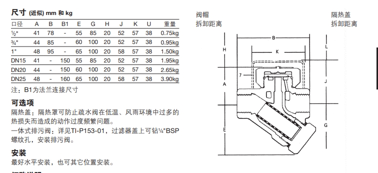 TD16和TD16F熱動力betway体育手机版登录閥尺寸/重量