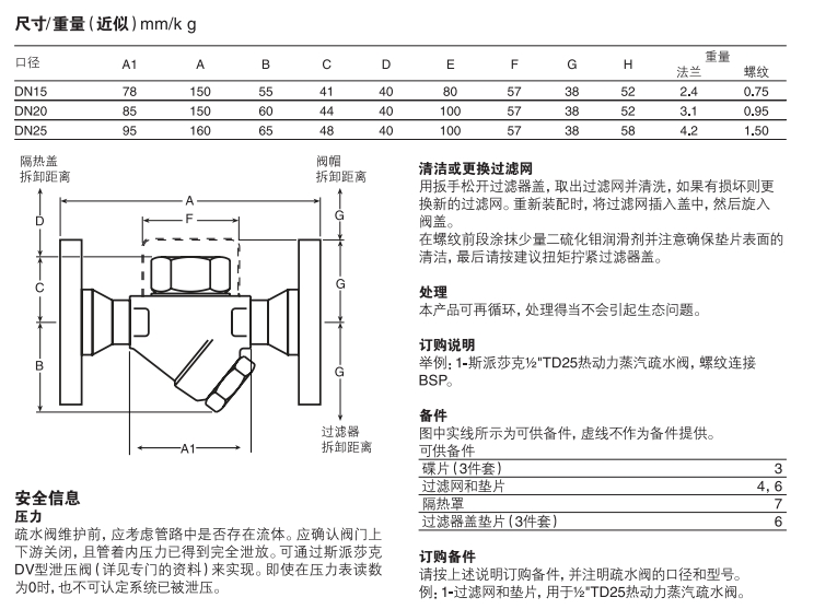 TD25和TD25F熱動力betway体育手机版登录閥尺寸重量