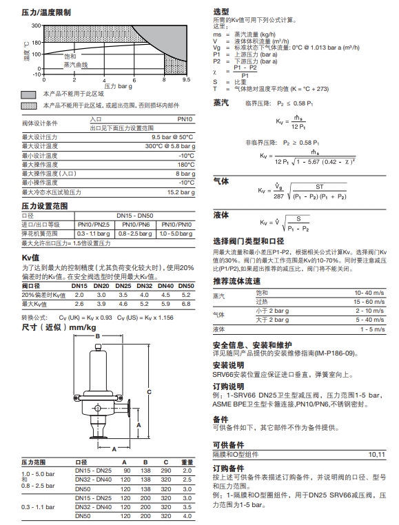 SRV66衛生型減壓閥技術參數