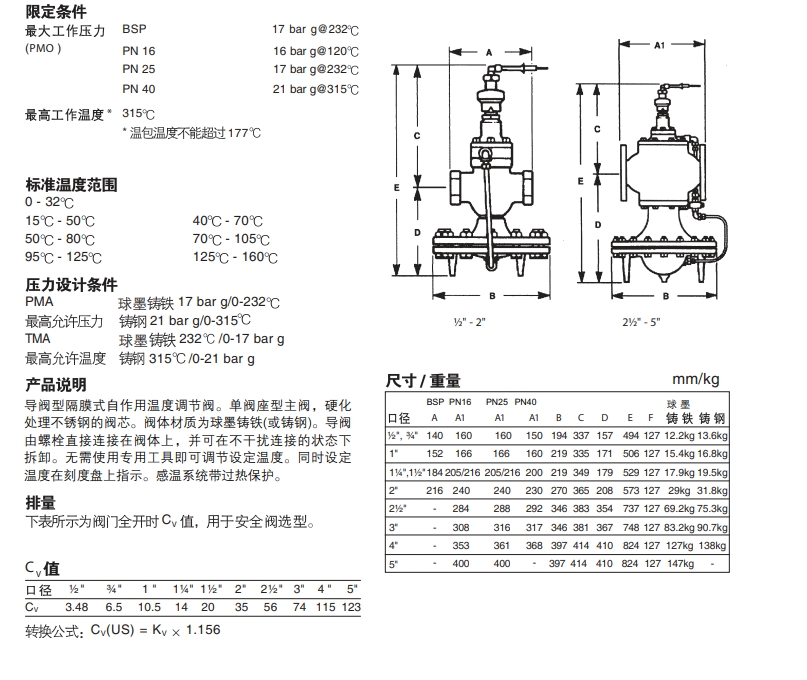 25T導閥型溫度調節閥技術參數