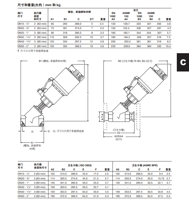 PM6調節型氣動活塞角結構尺寸