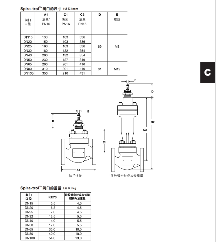 Spira-trolTM-KE73二通控製閥閥門尺寸重量