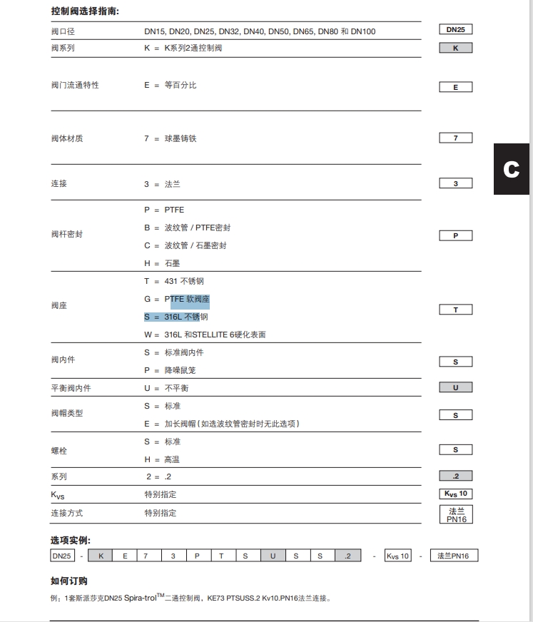Spira-trolTM-KE73二通控製閥選型指南