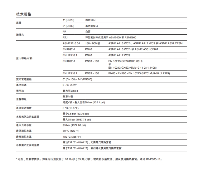 DA係列可調噴嘴型減溫器技術規格
