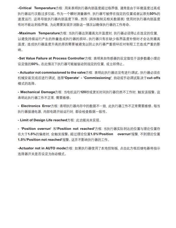 AEL6電動執行器方法