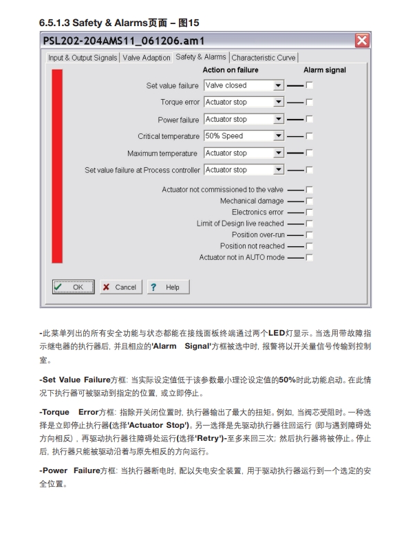 AEL6電動執行器使用方法