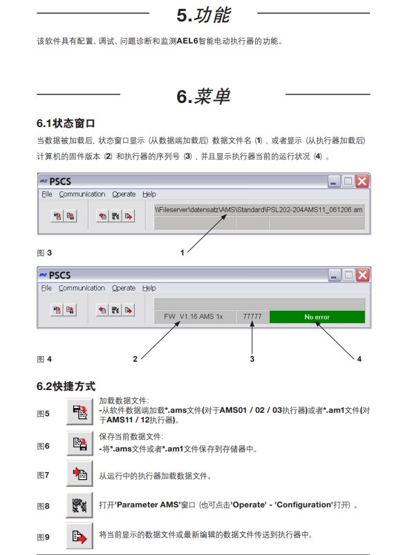 AEL6電動執行器功能介紹