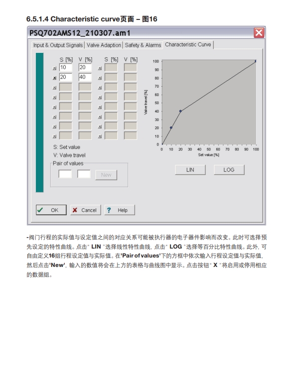 AEL6電動執行器方法