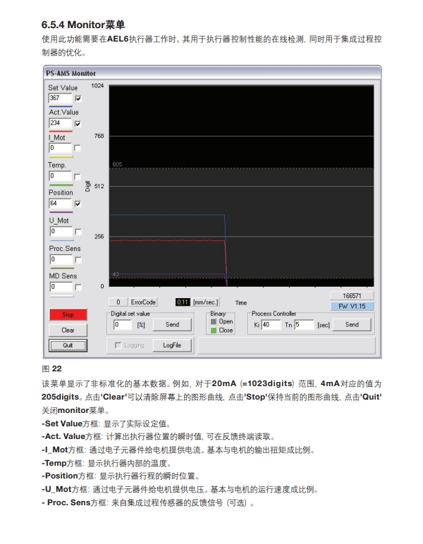 AEL6電動執行器方法