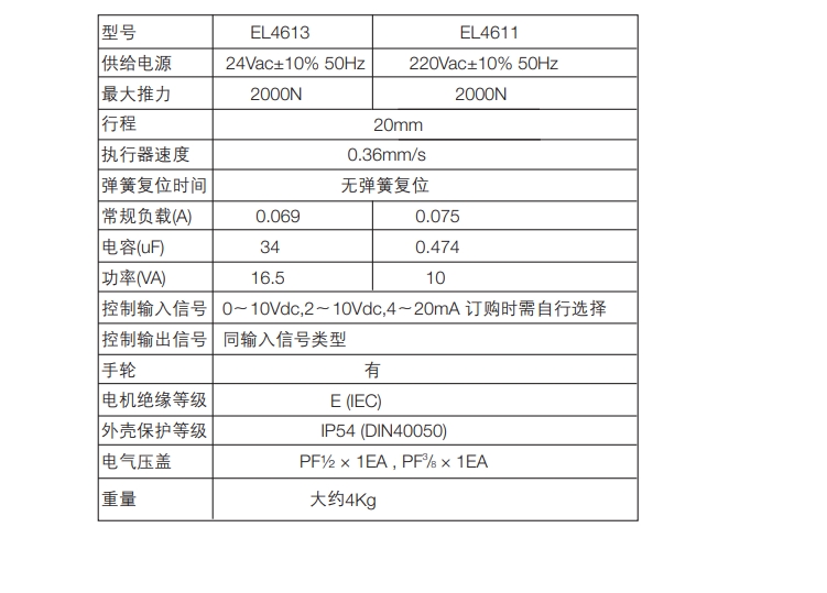 EL4600電動執行器技術參數
