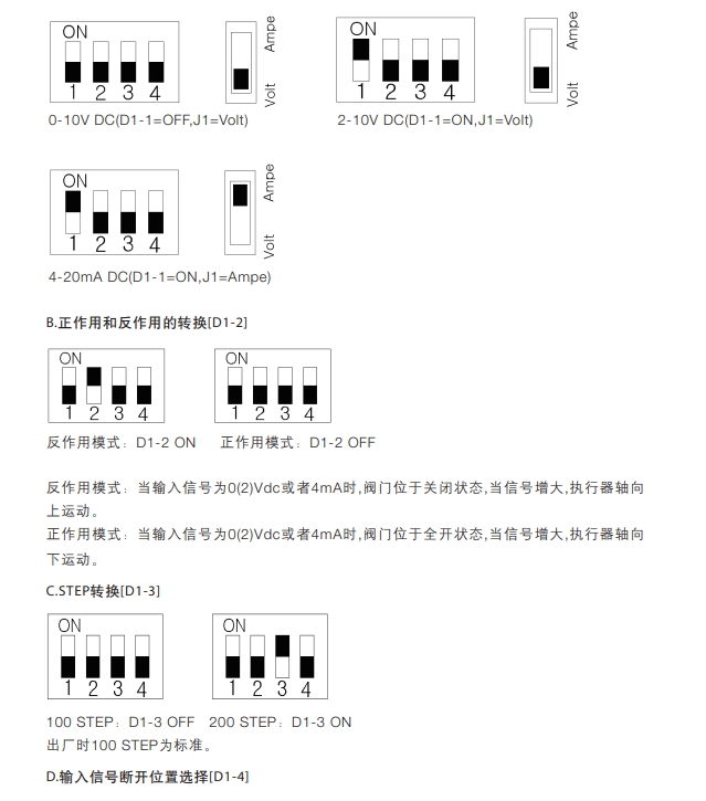 EL4600電動執行器安裝步驟5