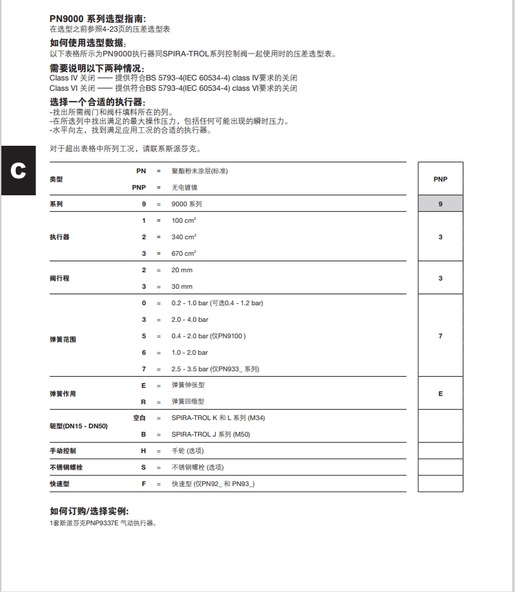 氣動執行器PN9000選型指南