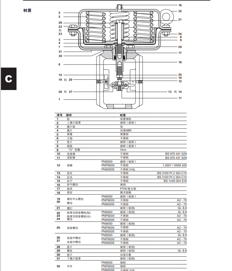 氣動執行器PN9000零件材質圖
