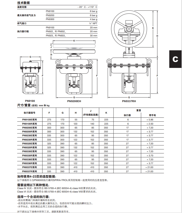 氣動執行器PN9000技術參數