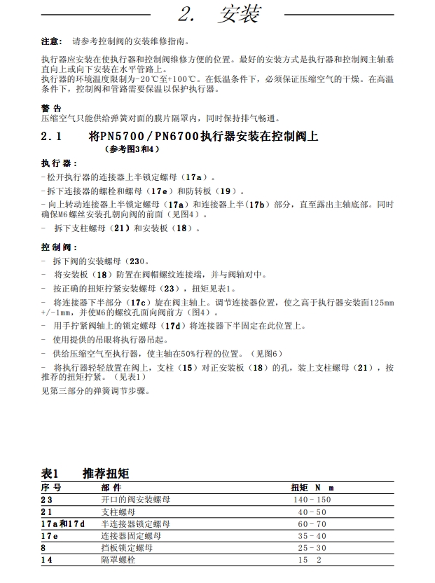 氣動執行器PN5700和PN6700安裝方法1