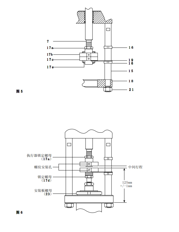 氣動執行器PN5700和PN6700調試圖