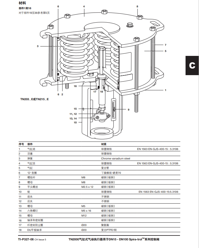 TN2000氣缸式氣動執行器零件材質